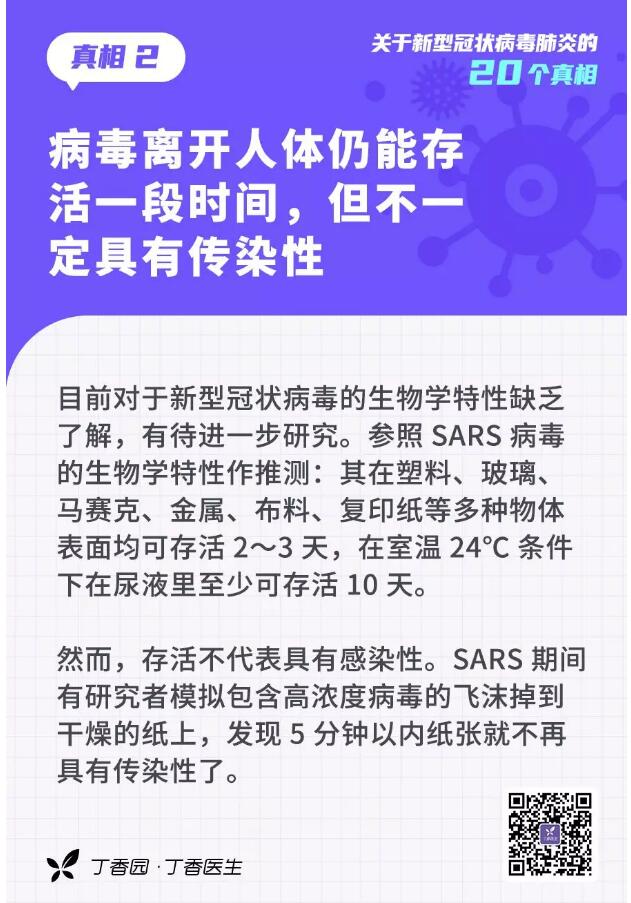 收外賣、快遞會(huì)感染？20個(gè)關(guān)于新型冠狀病毒的真相，轉(zhuǎn)需(圖2)