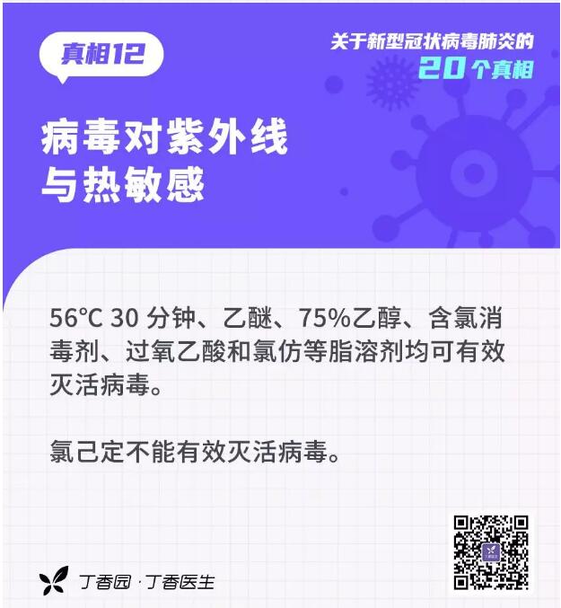 收外賣、快遞會(huì)感染？20個(gè)關(guān)于新型冠狀病毒的真相，轉(zhuǎn)需(圖12)