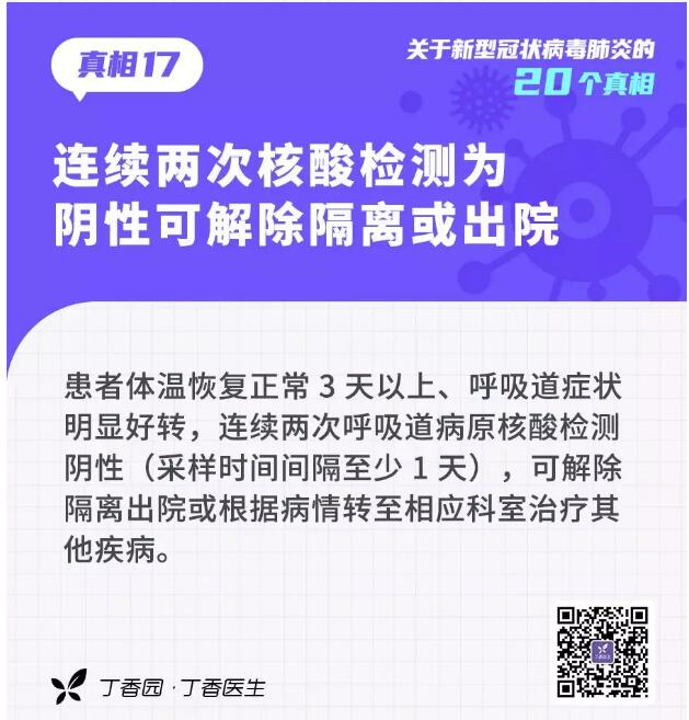 收外賣、快遞會(huì)感染？20個(gè)關(guān)于新型冠狀病毒的真相，轉(zhuǎn)需(圖17)