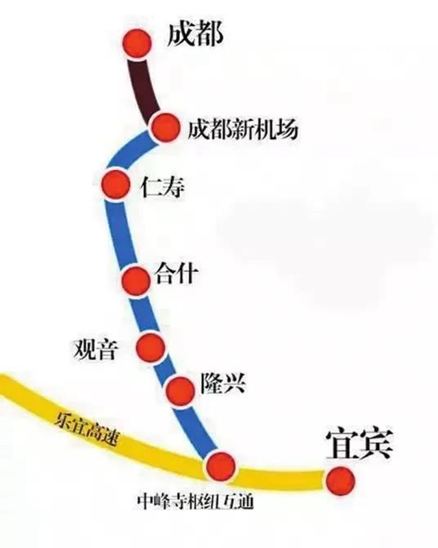 宜賓13個項目列入2020全省100個重大項目