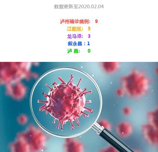 疫情爆發(fā)之下，福欣醫(yī)院如何保障患者就醫(yī)安全？(圖1)