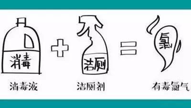西南醫(yī)大中醫(yī)院告訴你：警惕！消毒劑要慎用，別讓消毒變“投毒”(圖2)