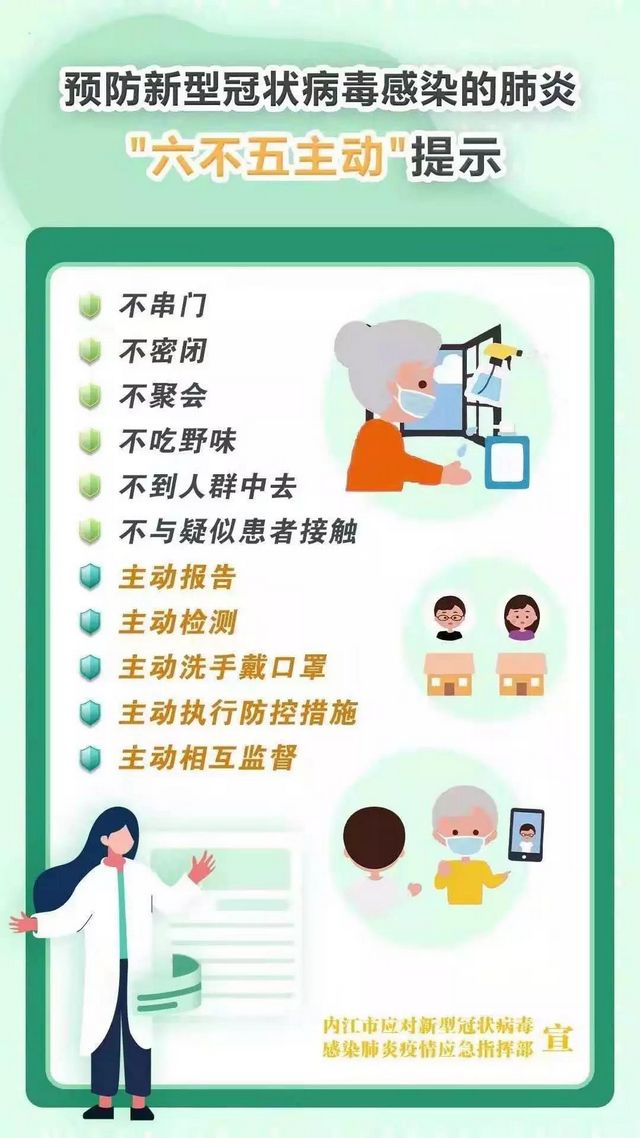 最新!內(nèi)江市無(wú)新增新型冠狀病毒肺炎確診病例(圖1) 最新!內(nèi)江市無(wú)新增新型冠狀病毒肺炎確診病例(圖1)