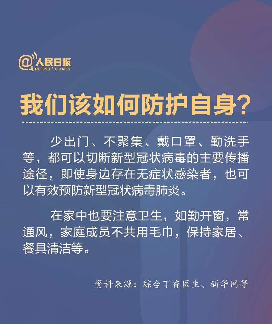 我是不是“無(wú)癥狀感染者”？看完這些就明白了！(圖9)