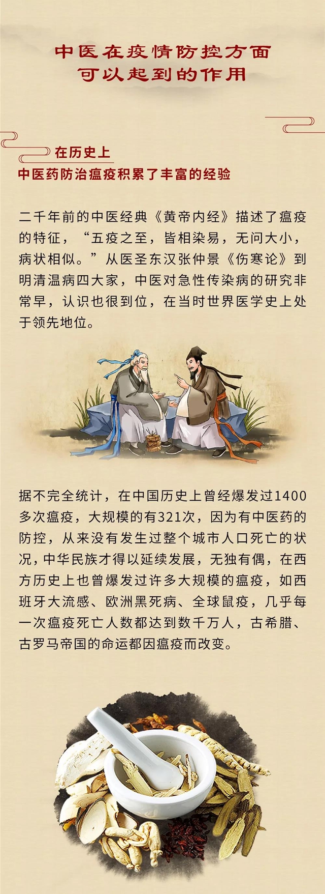 速看！歷史上中醫(yī)藥防疫積累了哪些重要經(jīng)驗？在當(dāng)代又發(fā)揮了哪些作用？
