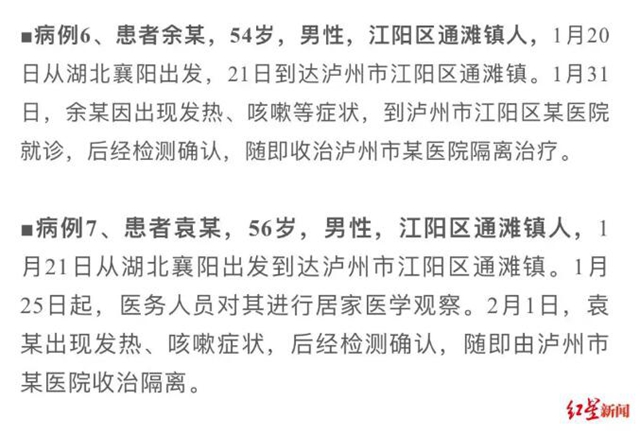 四川瀘州一確診病例20天無癥狀，同車返川4人全部確診！外出停留場所公布(圖2)