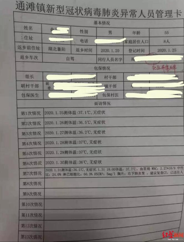 四川瀘州一確診病例20天無癥狀，同車返川4人全部確診！外出停留場所公布(圖3)
