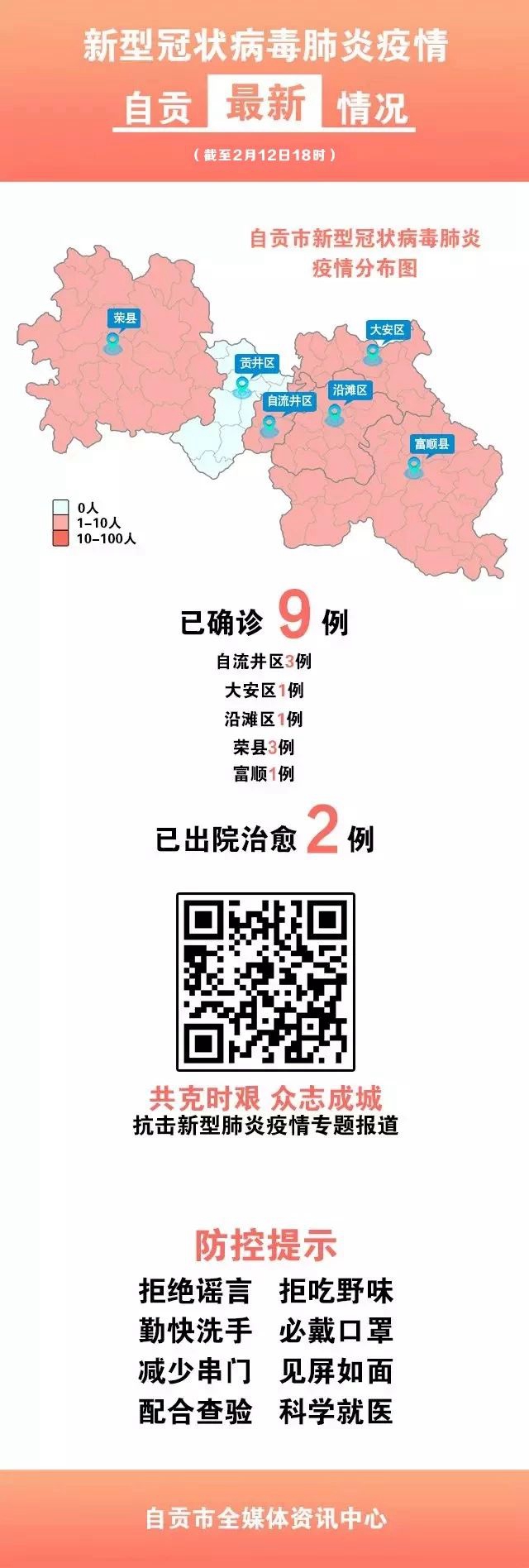 尚有30人正接受醫(yī)學觀察 2月12日自貢疫情最新動態(tài)