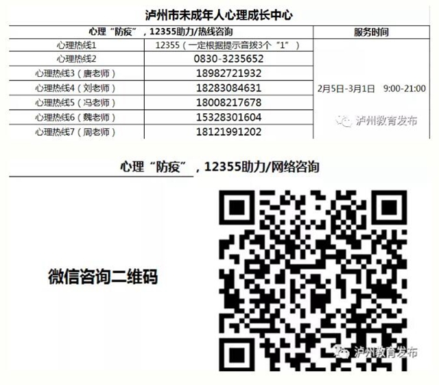 瀘州連續(xù)兩天無新增新冠肺炎病例,382人正接受醫(yī)學(xué)觀察(圖5) 瀘州連續(xù)兩天無新增新冠肺炎病例,382人正接受醫(yī)學(xué)觀察(圖5)