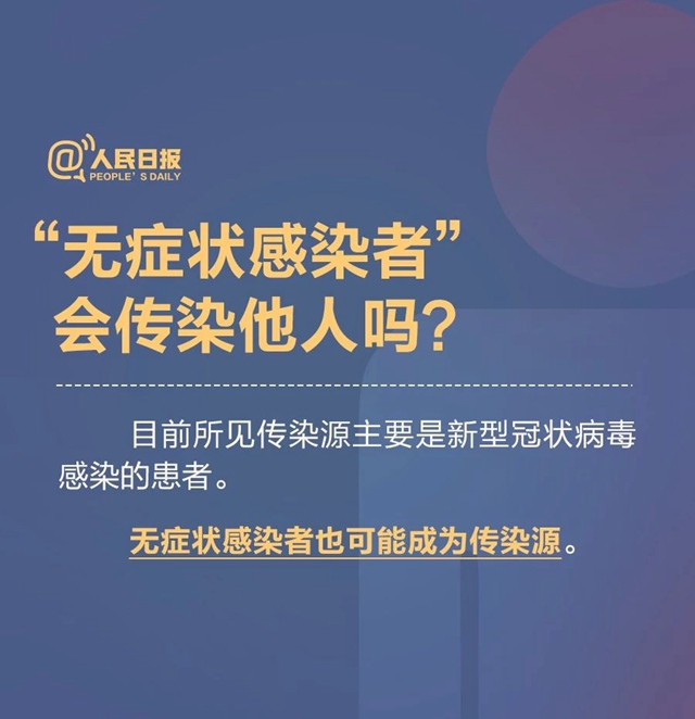 你是“無癥狀感染者”嗎？這九張圖教你快速判斷(圖3)