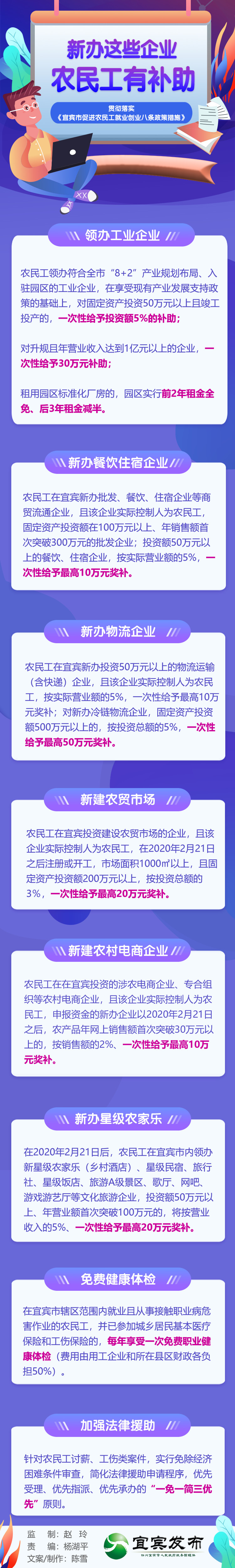 硬核！宜賓重獎10名農(nóng)民工創(chuàng)新創(chuàng)業(yè)標兵，一人一輛凱翼X3汽車！(圖18)