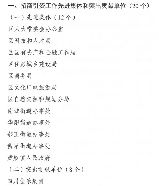 江陽區(qū)表彰2019年度瀘州市江陽區(qū)招商引資工作先進(jìn)集體和先進(jìn)個(gè)人(圖2)