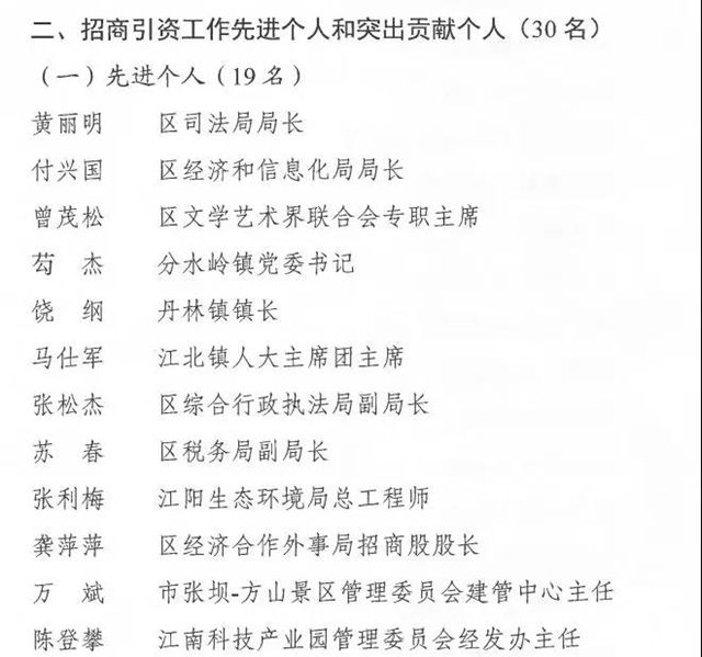 江陽區(qū)表彰2019年度瀘州市江陽區(qū)招商引資工作先進(jìn)集體和先進(jìn)個(gè)人(圖5)