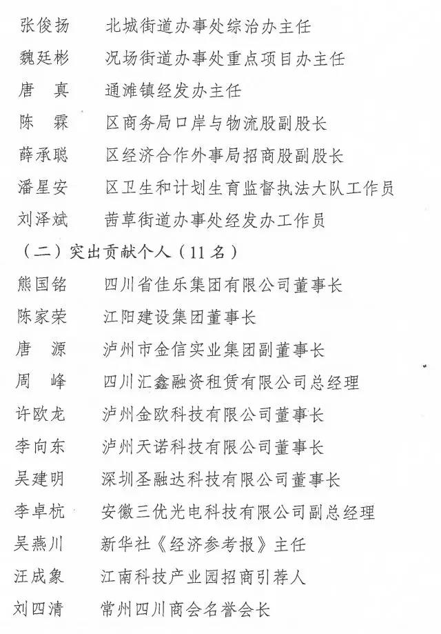 江陽區(qū)表彰2019年度瀘州市江陽區(qū)招商引資工作先進(jìn)集體和先進(jìn)個(gè)人(圖6)