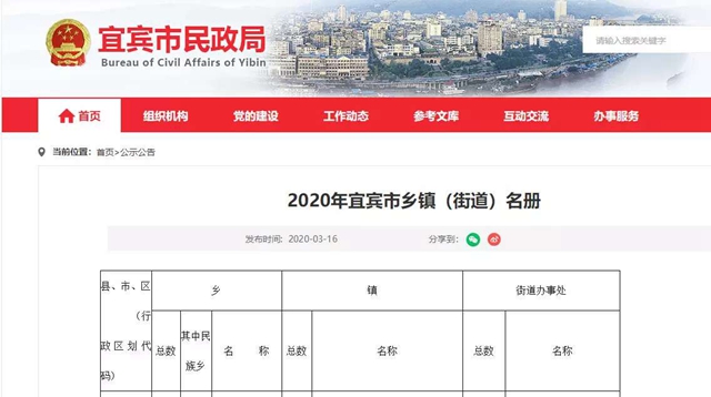 宜賓鄉(xiāng)鎮(zhèn)、街道最新名冊發(fā)布！包括7縣3區(qū)