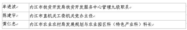 重磅！四川評選優(yōu)秀第一書記和一線扶貧干部，內(nèi)江擬推薦他們(圖3)