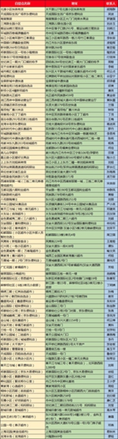 最低1元/只！60萬只“內(nèi)江造”口罩今日投放市場(圖6)