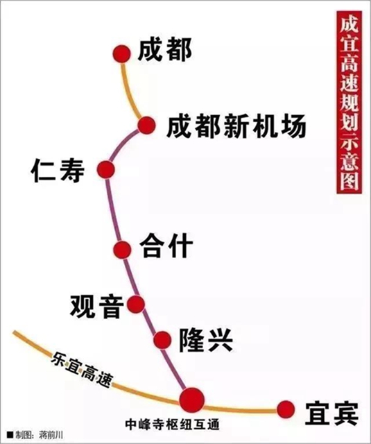 最新航拍！宜賓這條高速預(yù)計年底通車！到成都和這個國際機場更加快捷……(圖2)