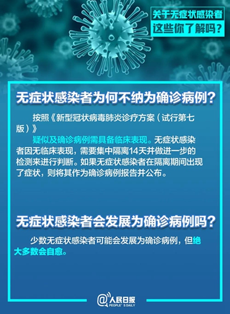 【分享】瀘州出現(xiàn)1例無癥狀感染者，有傳染性嗎？(圖6)