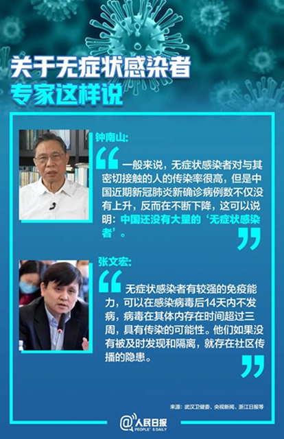 【分享】瀘州出現(xiàn)1例無癥狀感染者，有傳染性嗎？(圖9)