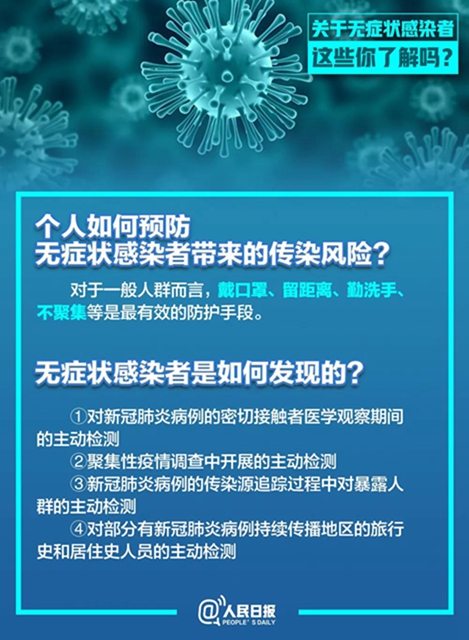 【分享】瀘州出現(xiàn)1例無癥狀感染者，有傳染性嗎？(圖7)