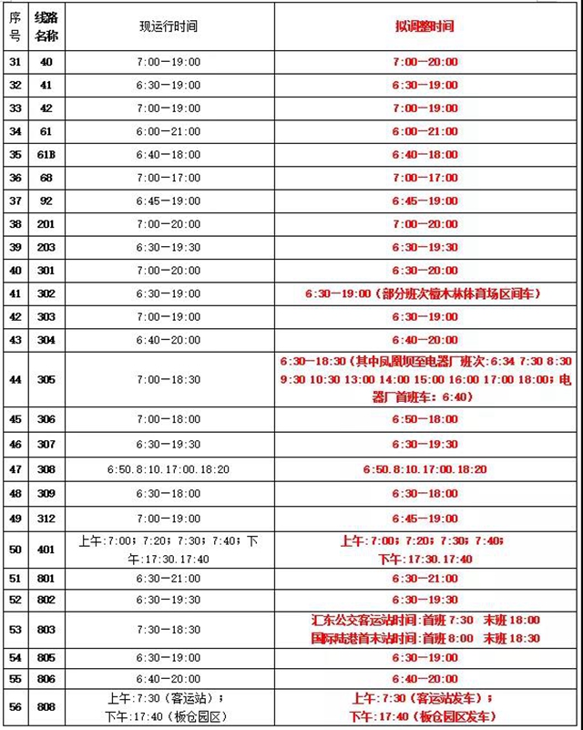 重要通知！自貢56條公交線路有調(diào)整！(圖2)