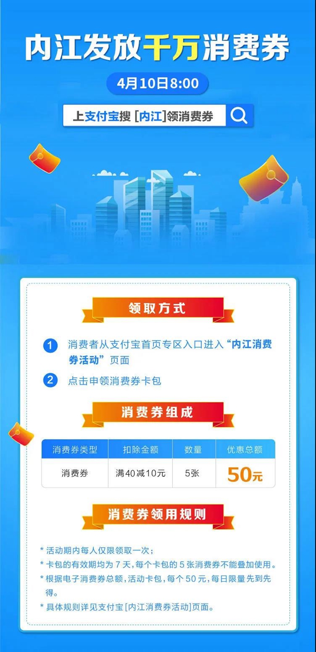 大大大紅包！今日起，內(nèi)江向市民派發(fā)千萬元消費(fèi)券(圖2)