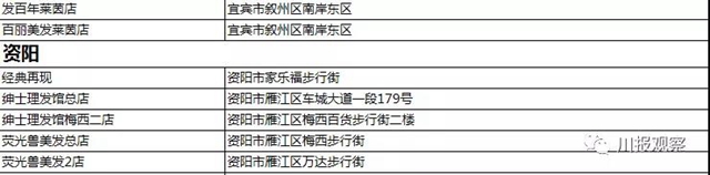 @宜賓援鄂醫(yī)療隊 您的專屬福利來了！請查收！(圖16)
