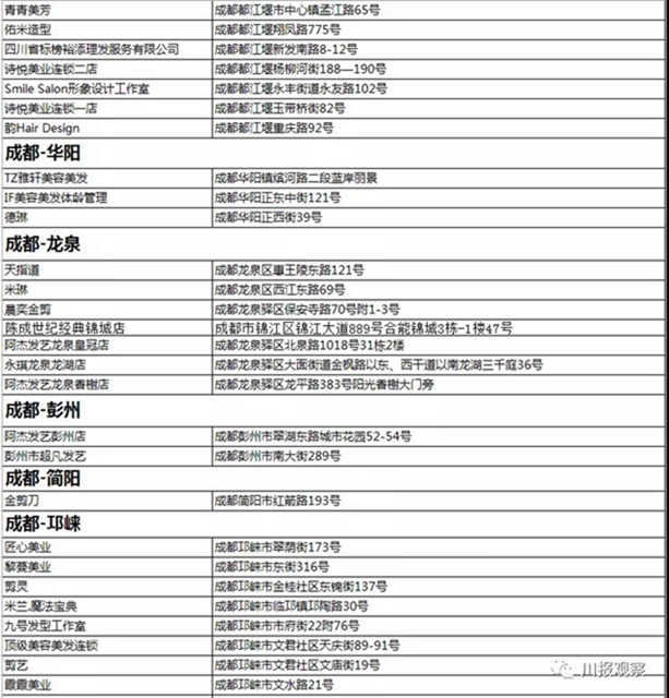 @宜賓援鄂醫(yī)療隊 您的專屬福利來了！請查收！(圖11)