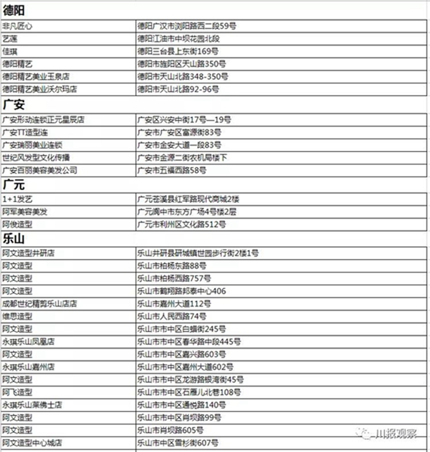 @宜賓援鄂醫(yī)療隊 您的專屬福利來了！請查收！(圖14)