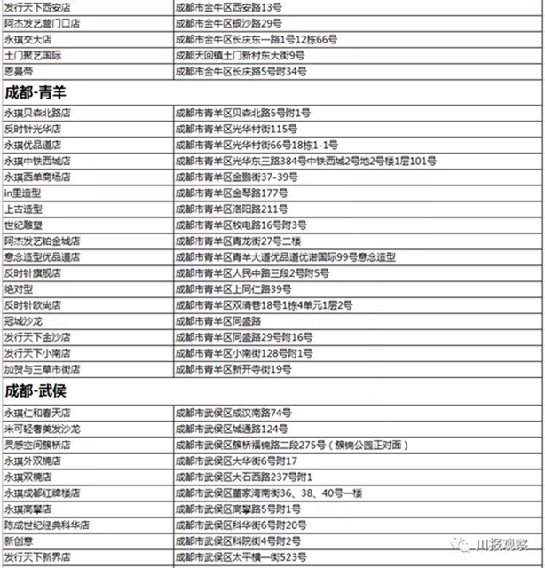 @宜賓援鄂醫(yī)療隊 您的專屬福利來了！請查收！(圖8)