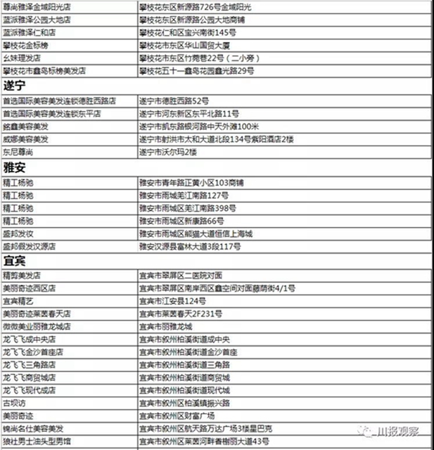@宜賓援鄂醫(yī)療隊 您的專屬福利來了！請查收！(圖15)