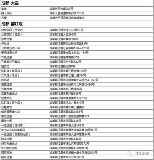 @宜賓援鄂醫(yī)療隊 您的專屬福利來了！請查收！(圖10)