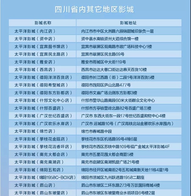 @宜賓援鄂醫(yī)療隊 您的專屬福利來了！請查收！(圖19)