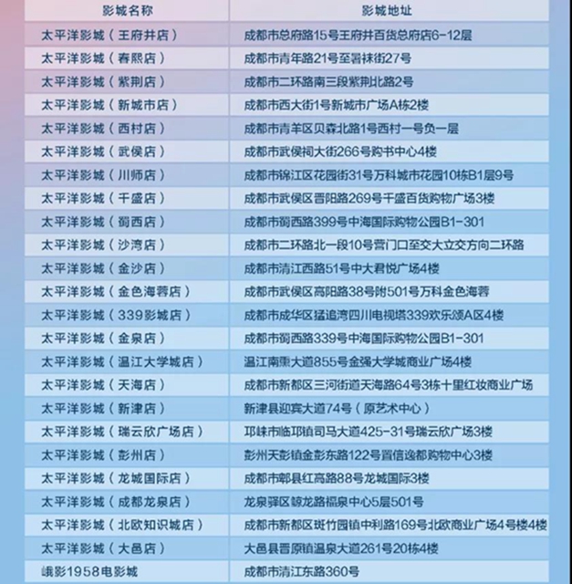 @宜賓援鄂醫(yī)療隊 您的專屬福利來了！請查收！(圖18)