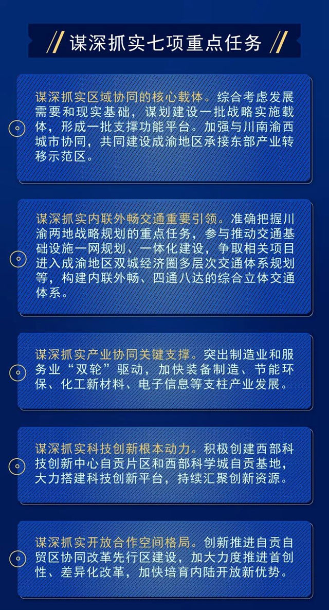 搶抓用好成渝地區(qū)雙城經(jīng)濟(jì)圈建設(shè)戰(zhàn)略機(jī)遇，自貢要做好這七件事(圖2)