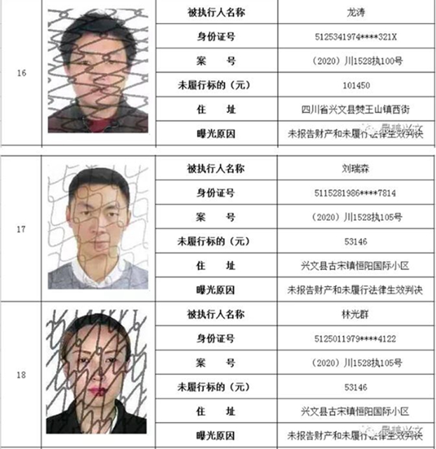 集體曝光！宜賓這112人被拉入黑名單！快看有你認識的嗎？(圖5)