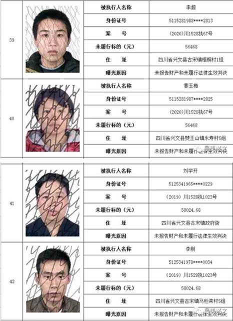 集體曝光！宜賓這112人被拉入黑名單！快看有你認識的嗎？(圖11)