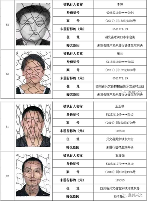 集體曝光！宜賓這112人被拉入黑名單！快看有你認識的嗎？(圖16)