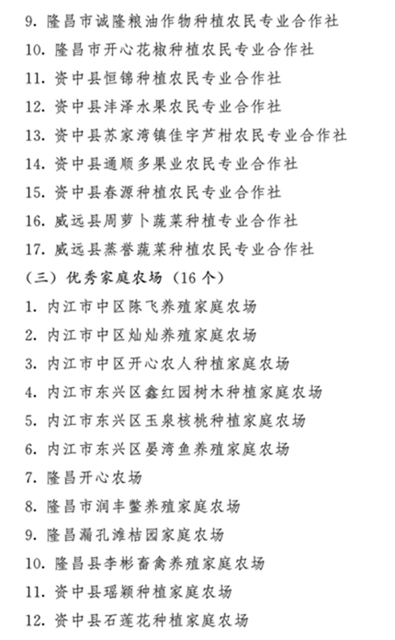 干得漂亮！內(nèi)江這些單位和個(gè)人被省、市命名表?yè)P(yáng)！(圖8)