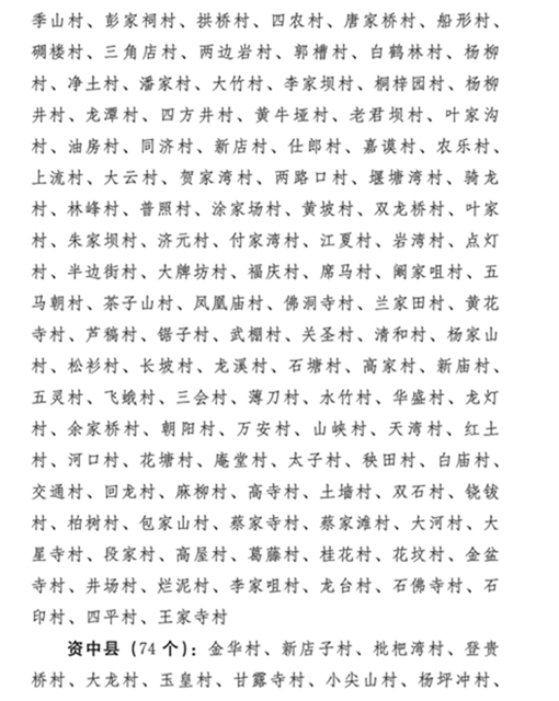 干得漂亮！內(nèi)江這些單位和個(gè)人被省、市命名表?yè)P(yáng)！(圖5)