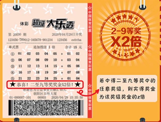 體彩大樂透9.9億元大派獎來了！ (圖3)
