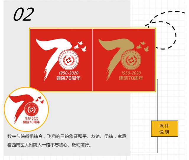 西南醫(yī)大附院70周年院慶logo，由你來定！(圖2)