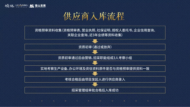 想跟這家房地產(chǎn)公司合作？請(qǐng)先簽廉潔協(xié)議！(圖12)