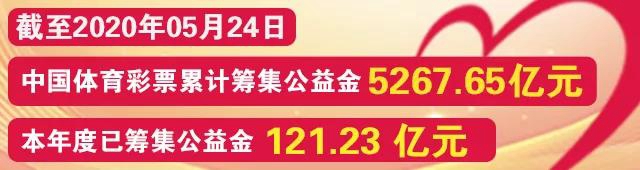 解密體彩大樂透3600萬：封頂一等獎是這樣中出的！