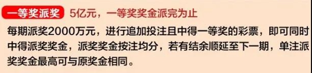 解密體彩大樂透3600萬：封頂一等獎(jiǎng)是這樣中出的！(圖6)