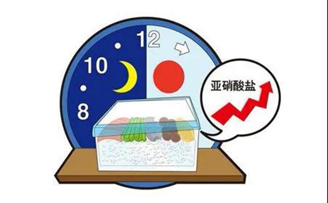 【當(dāng)心】一死一休克，都是因為這些菜，你家人也常吃？(圖5)