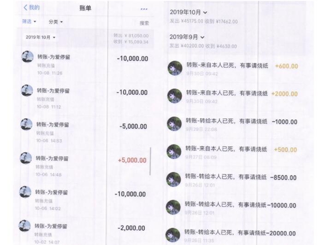 敘永“屠夫”收割200多萬，多名女性因婚戀網(wǎng)傾家蕩產(chǎn)