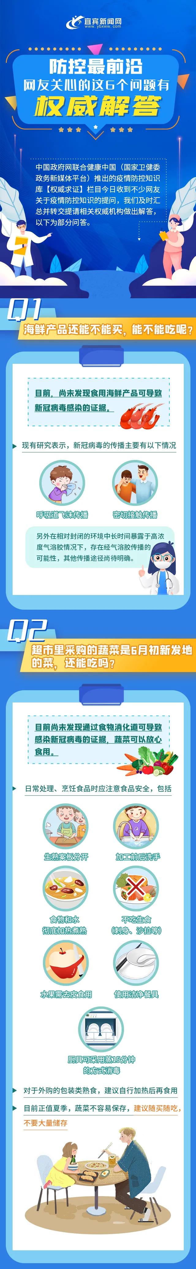 疫情什么時(shí)候能消失？鐘南山最新判斷來(lái)了！