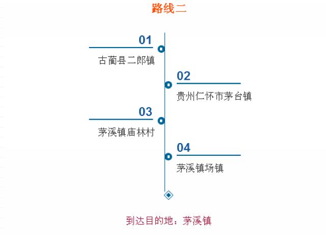 古藺兩個(gè)美女帶你暢游茅溪！(圖30)
